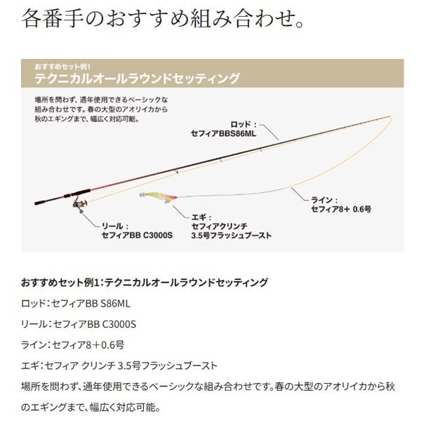 22セフィアBB